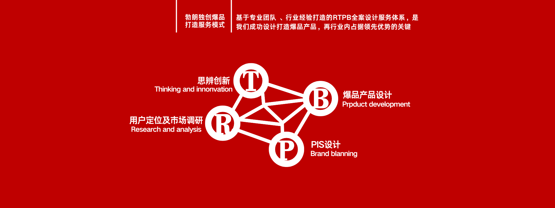 勃朗网站二级页面banner图 (12).png